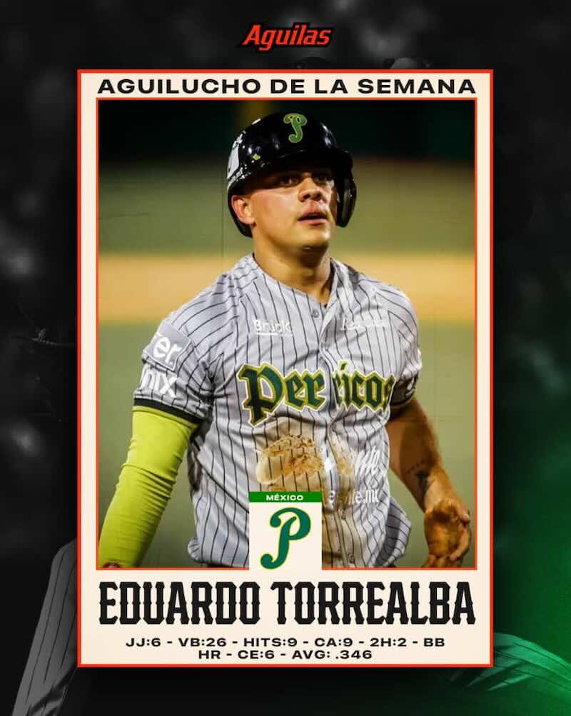 Aguilas Business