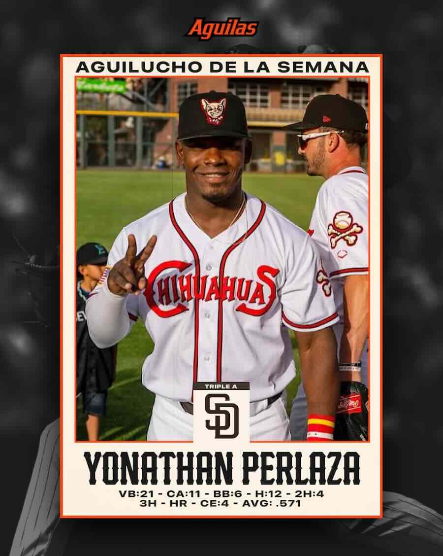 Aguilas Business