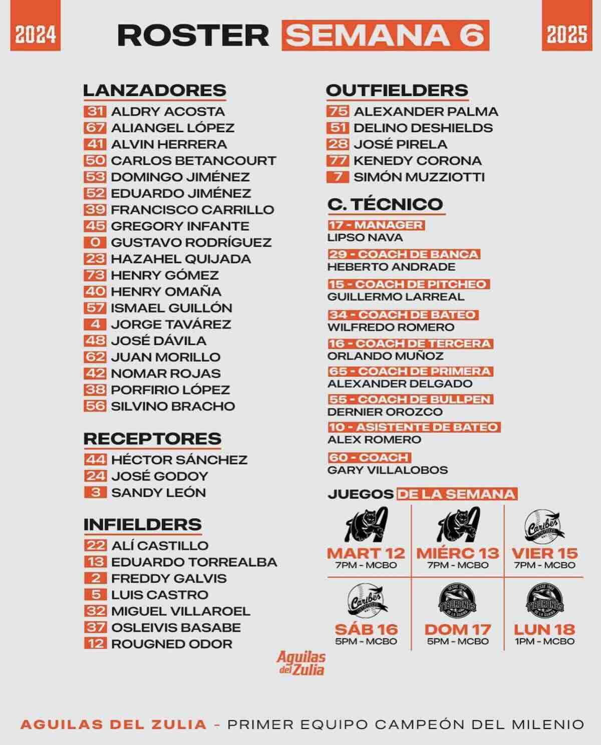 RosterSemana6