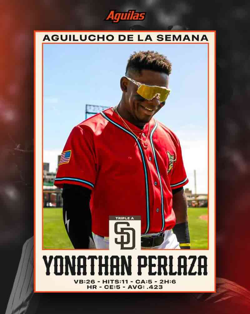 Aguilas Business