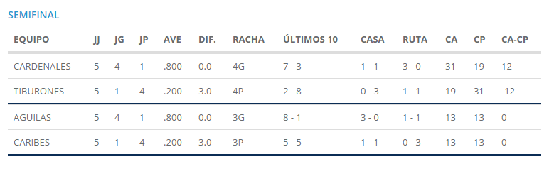 Asiquedaron17Ene17